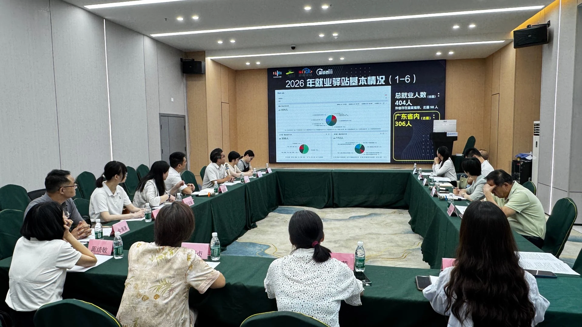 2026.7.23 向南海区人大&南海区人社局汇报就业数据